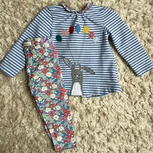 Baby Boden Birthday Bunny Playset